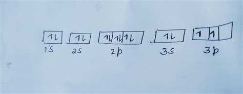 1s22s22p63s23p64s23d2|(c) An atom has the electron configuration 1s22s22p63s23p2..